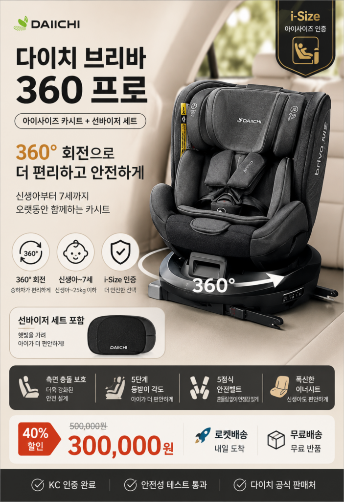 다이치 아동용 브리바 360 프로 아이사이즈 카시트 + 선바이저 세트 일체형을 추천하는 이유 제품 이미지